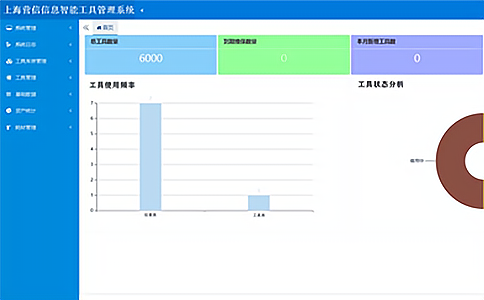 FwC(j)ИI(y)RFIDȫ߹B