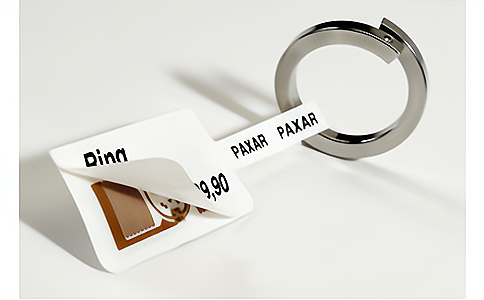 RFIDx(bio)Reĺļg(sh)